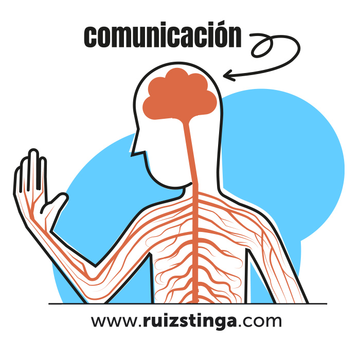 ¿Tu comunicación impulsa o agota el negocio? 5 claves para saberlo